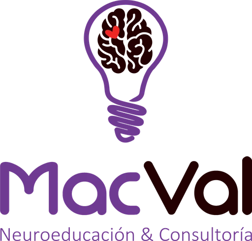 Macval